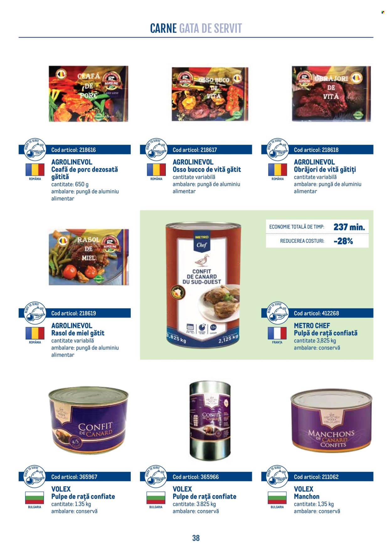 Catalog Metro. Pagina 38
