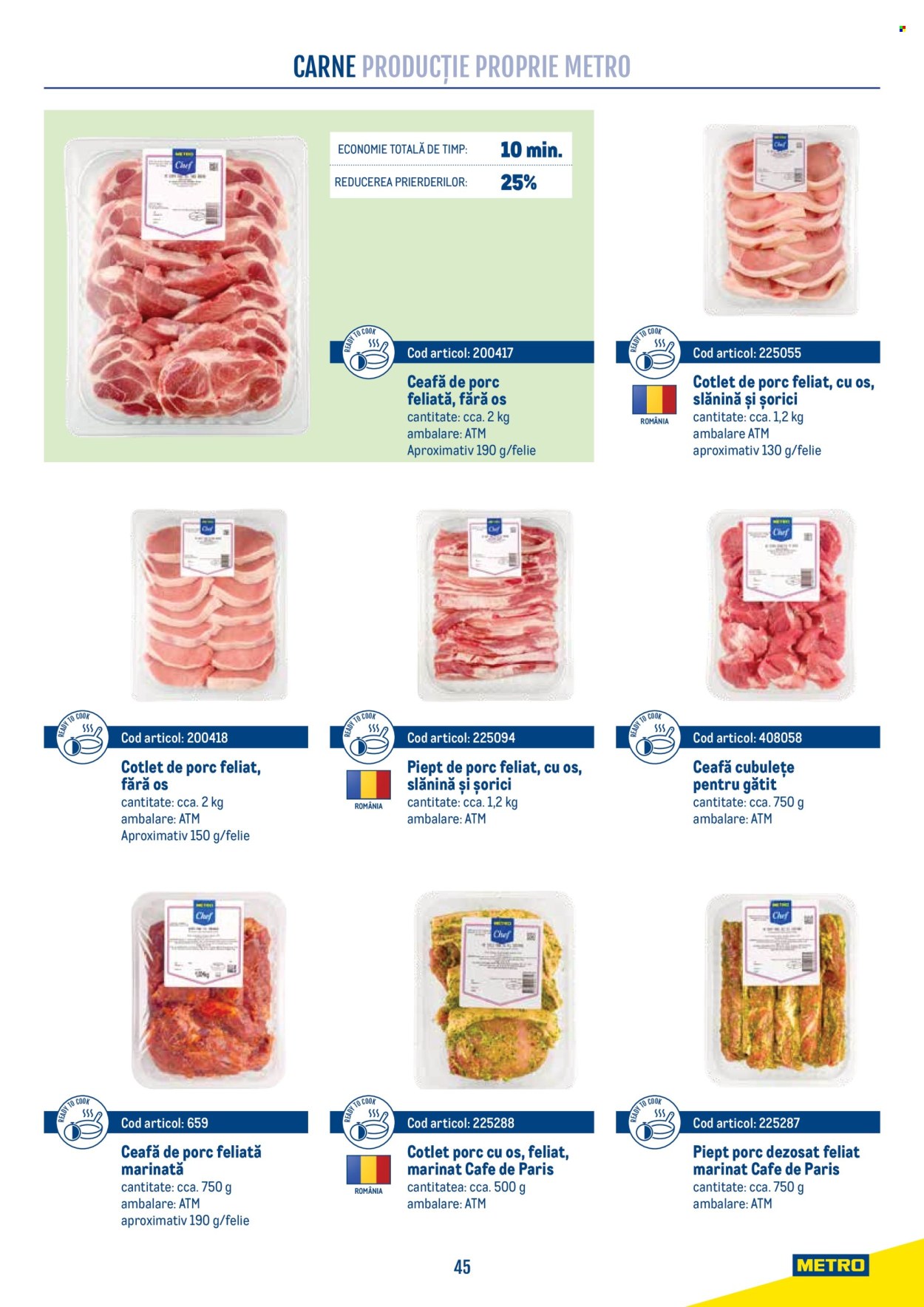 Catalog Metro. Pagina 45