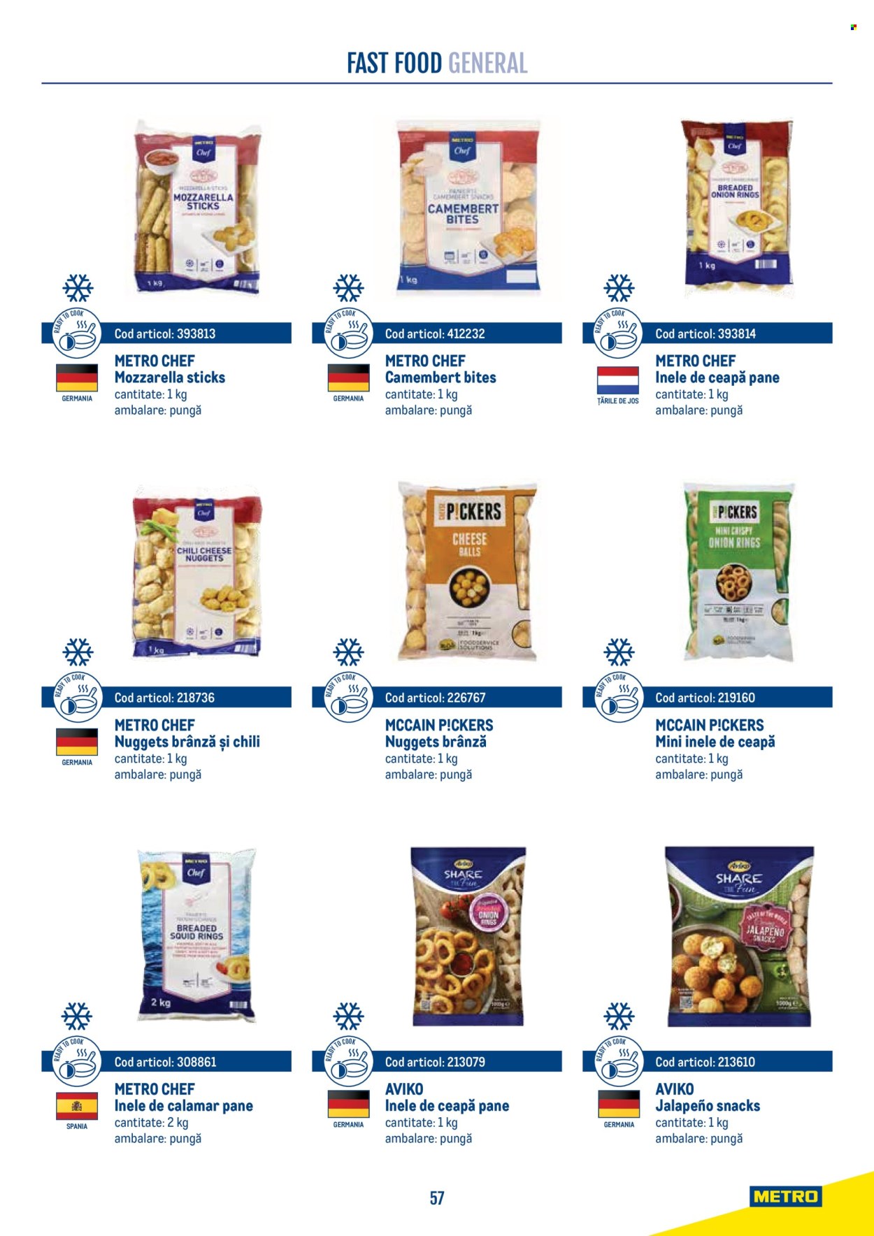 Catalog Metro. Pagina 57
