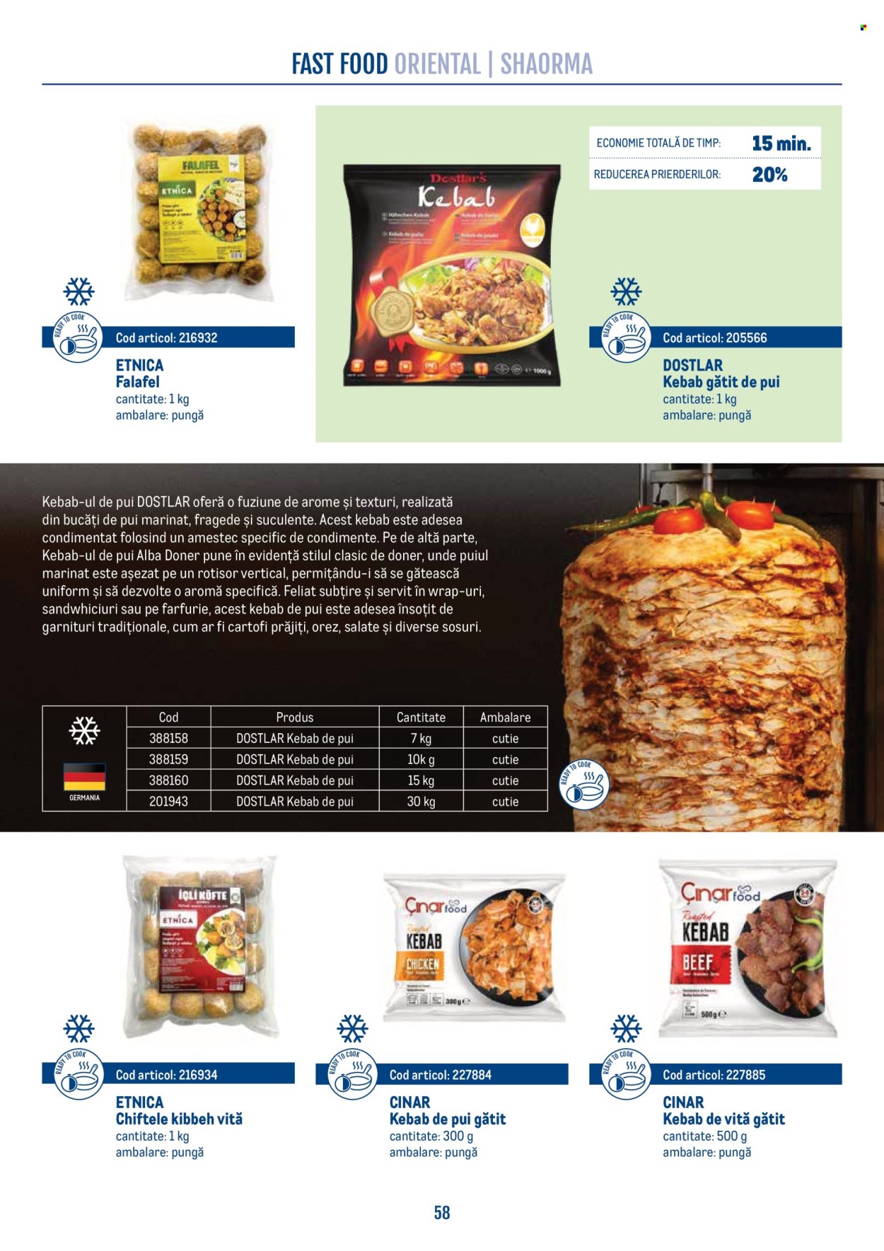 Catalog Metro. Pagina 58
