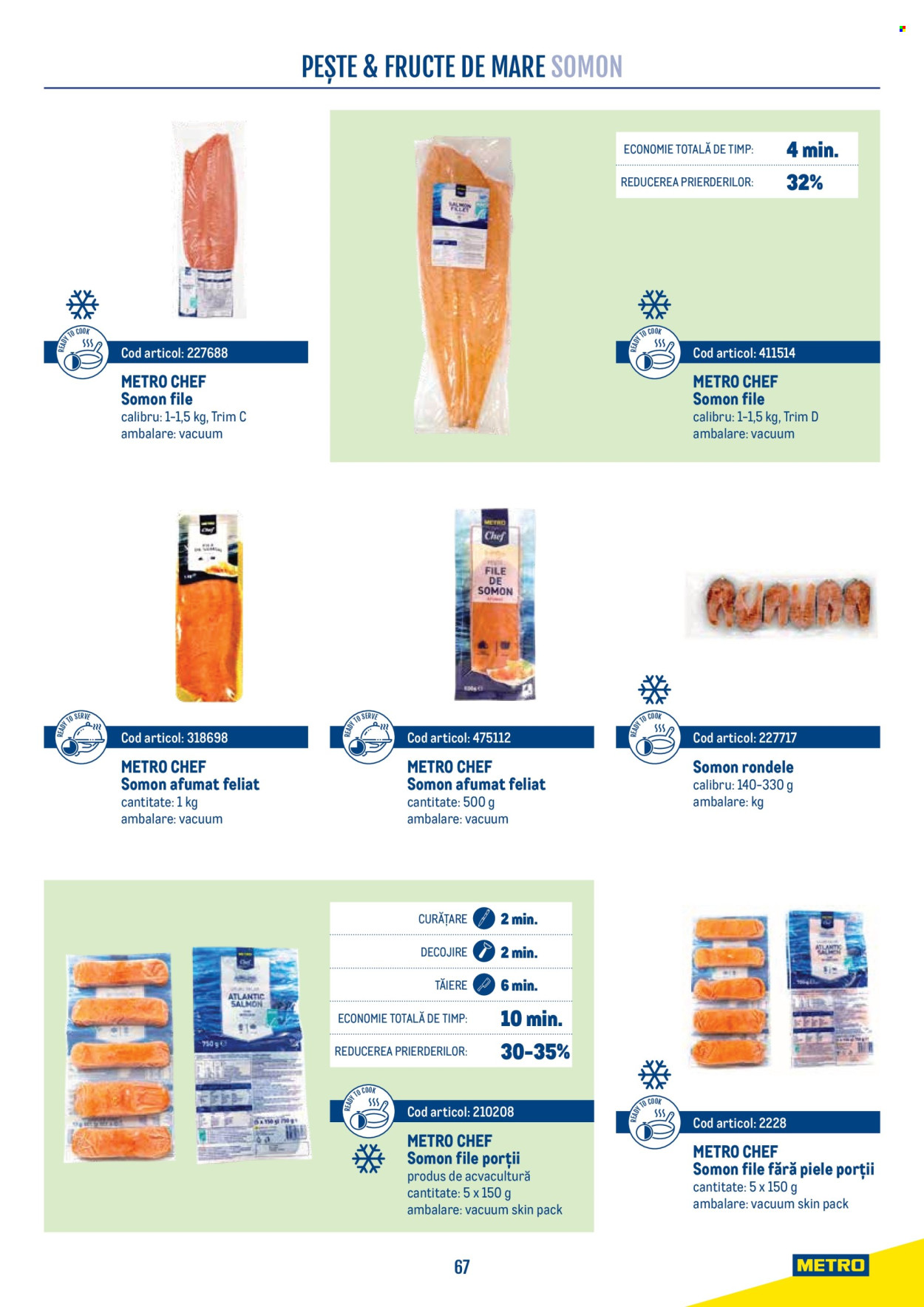 Catalog Metro. Pagina 67
