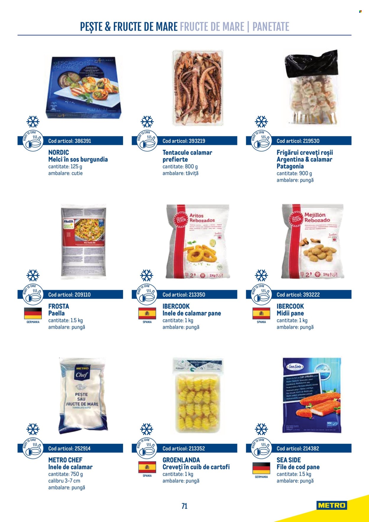Catalog Metro. Pagina 71