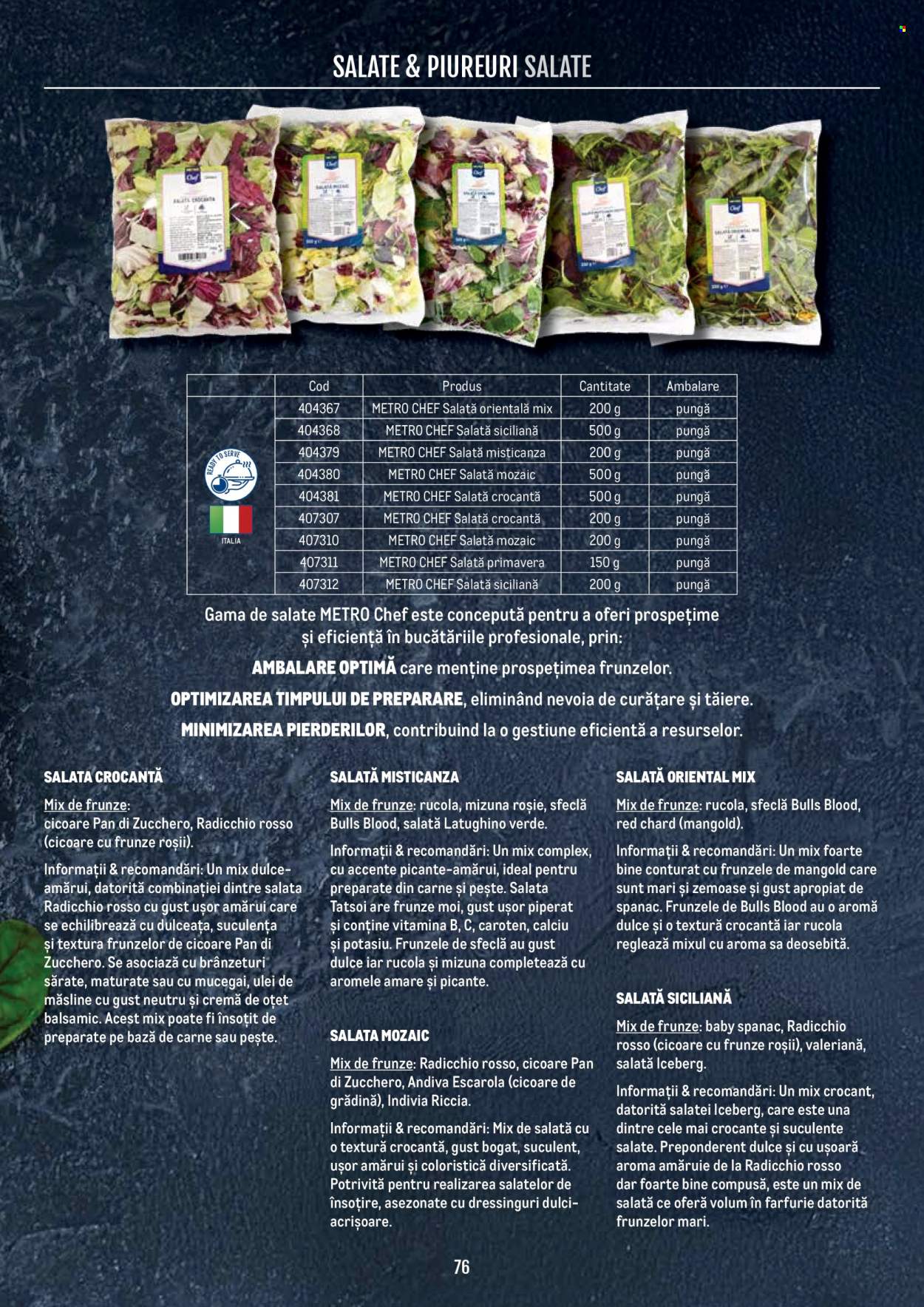 Catalog Metro. Pagina 76