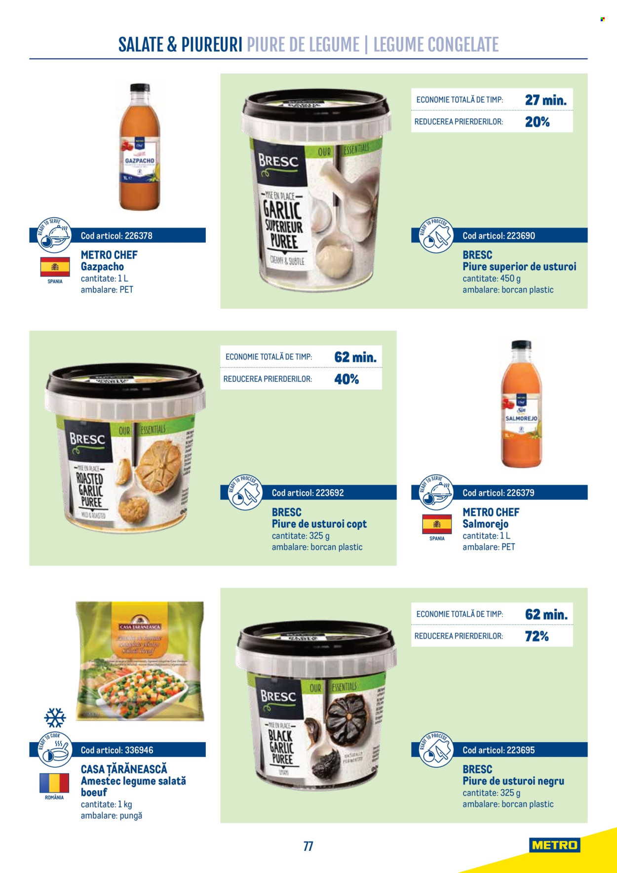 Catalog Metro. Pagina 77