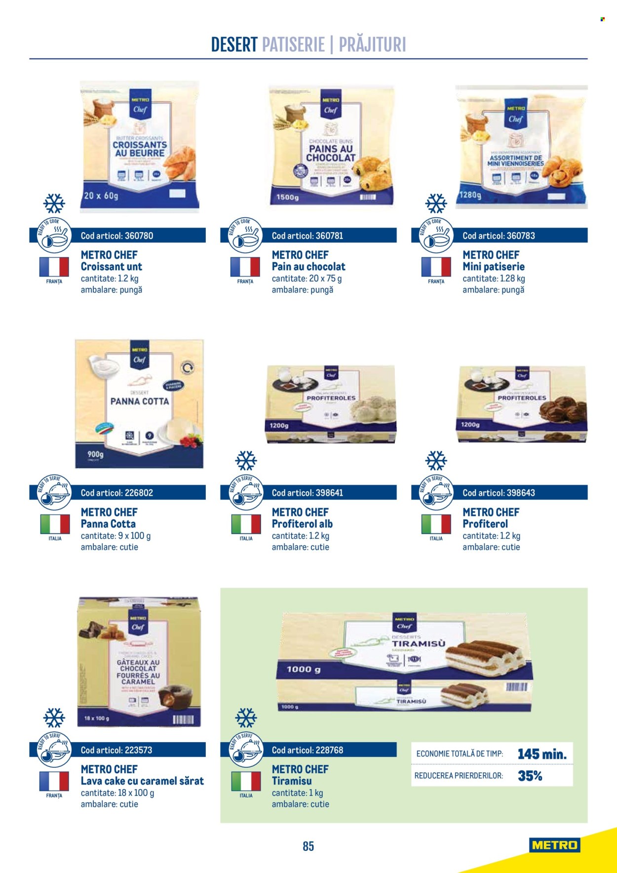 Catalog Metro. Pagina 85