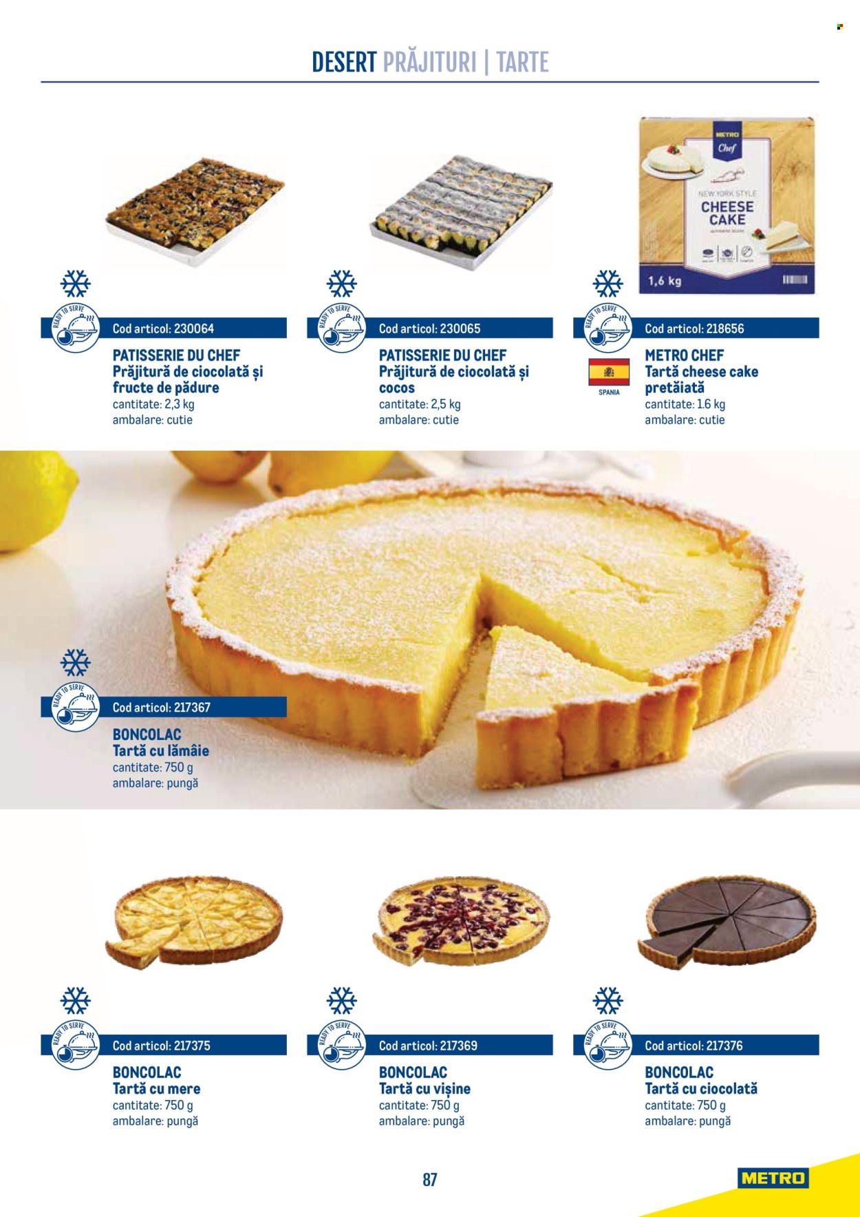 Catalog Metro. Pagina 87