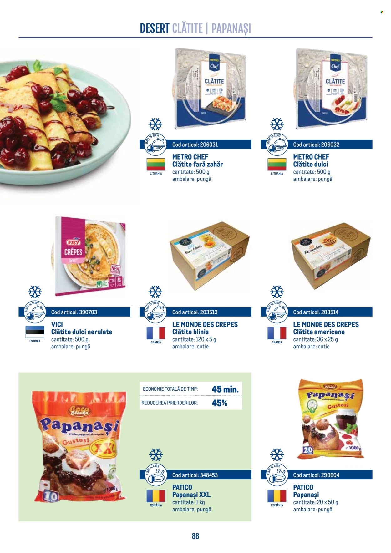 Catalog Metro. Pagina 88
