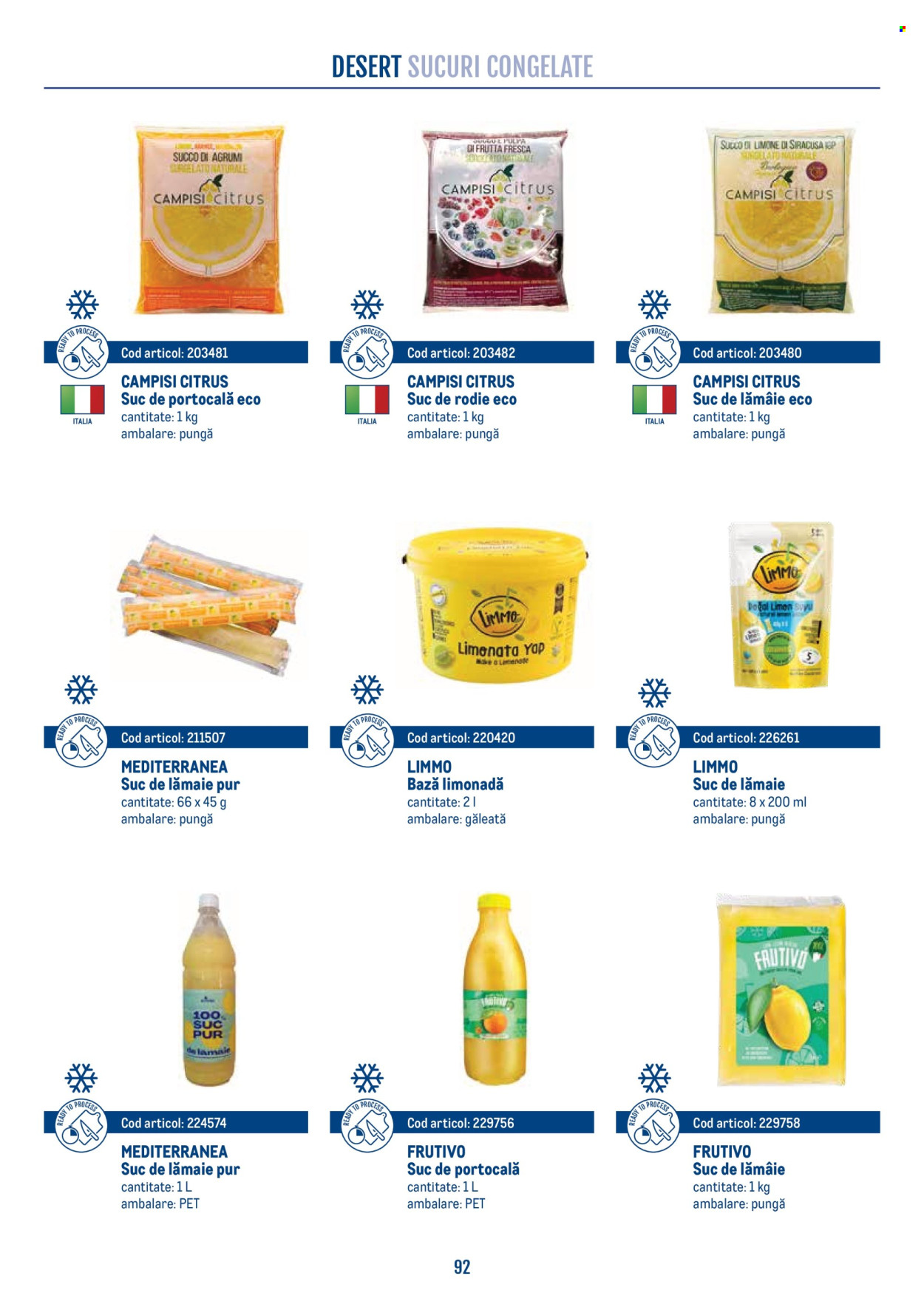 Catalog Metro. Pagina 92