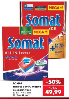 SOMAT