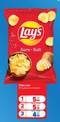 Chips Lays