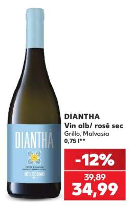 DIANTHA