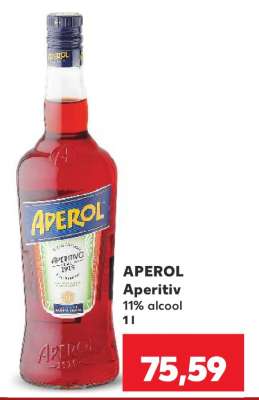 APEROL