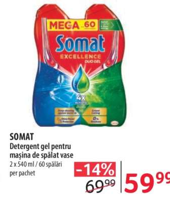 SOMAT
