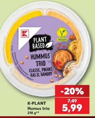 K-PLANT Humus trio