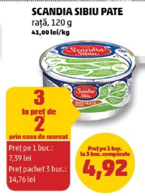 SCANDIA SIBIU Pate