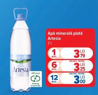 Apă minerală plată Artesia