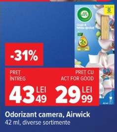 Odorizant cameră, Airwick