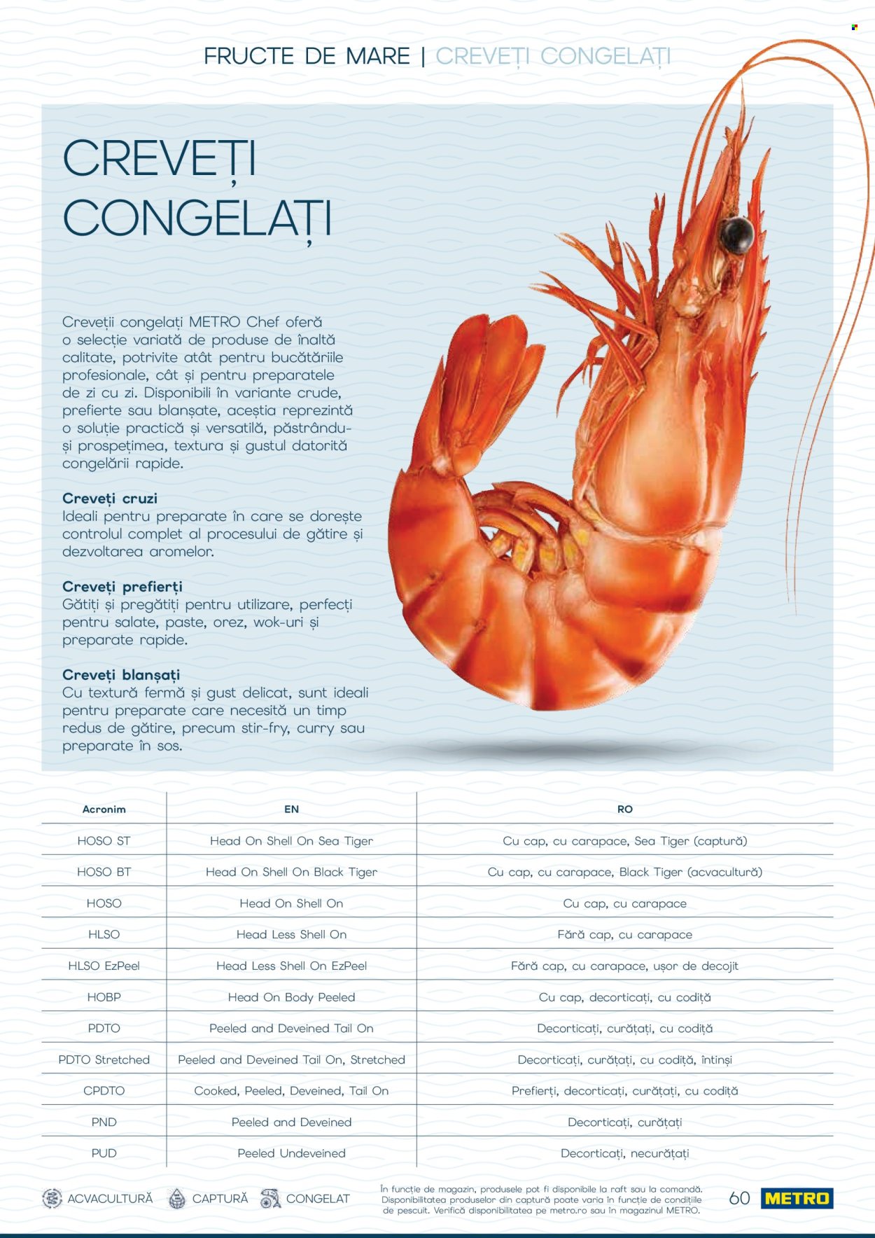 Catalog Metro - 01.10.2026 - 31.12.2026. Pagina 60