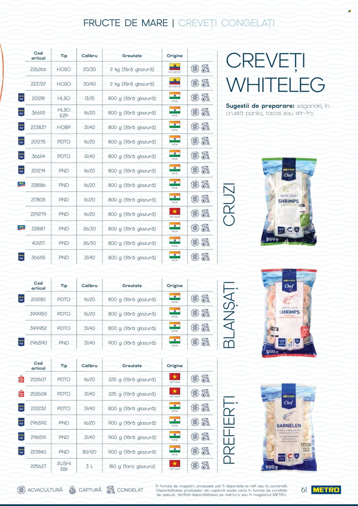 Catalog Metro - 01.10.2026 - 31.12.2026. Pagina 61