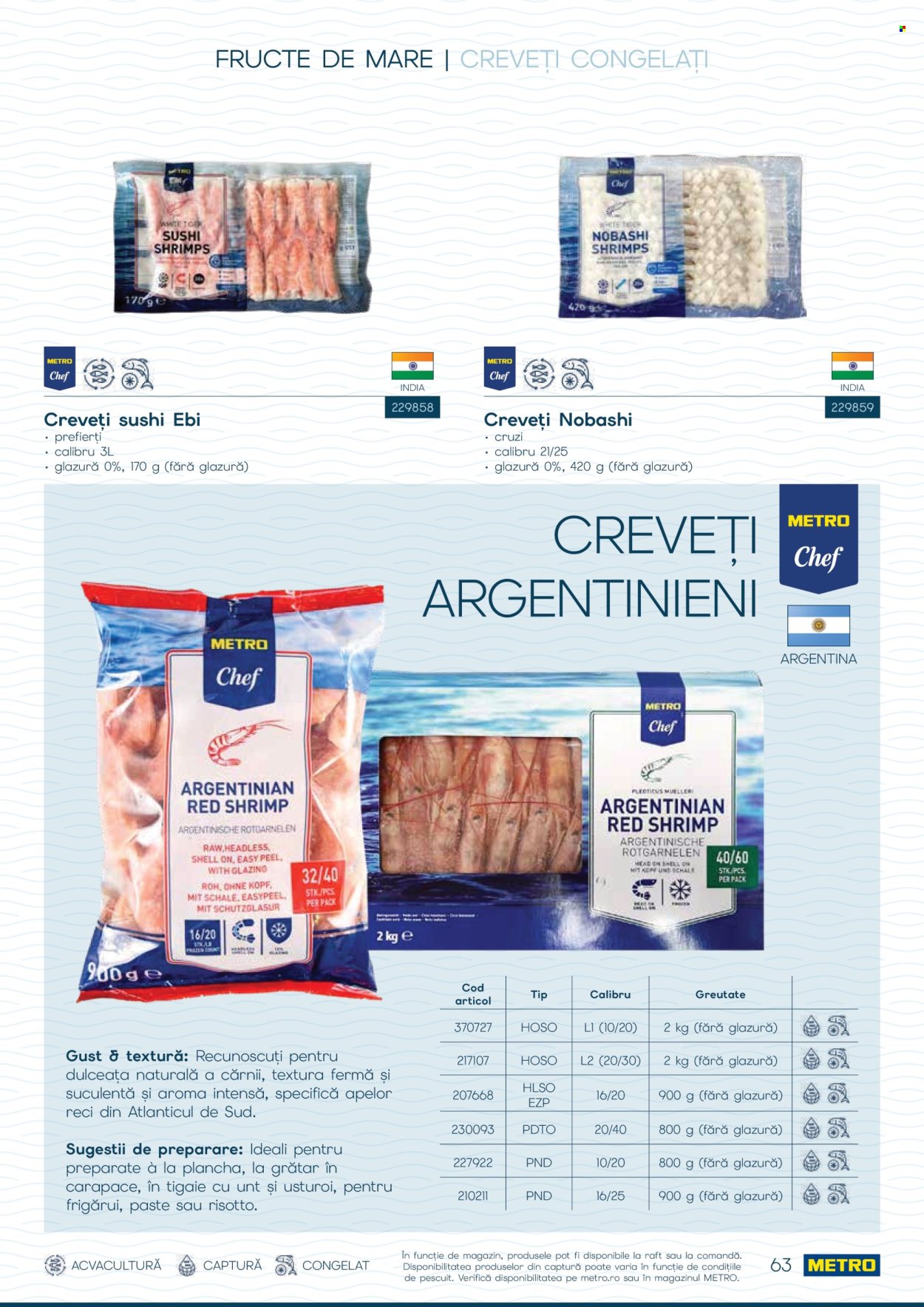 Catalog Metro - 01.10.2026 - 31.12.2026. Pagina 63