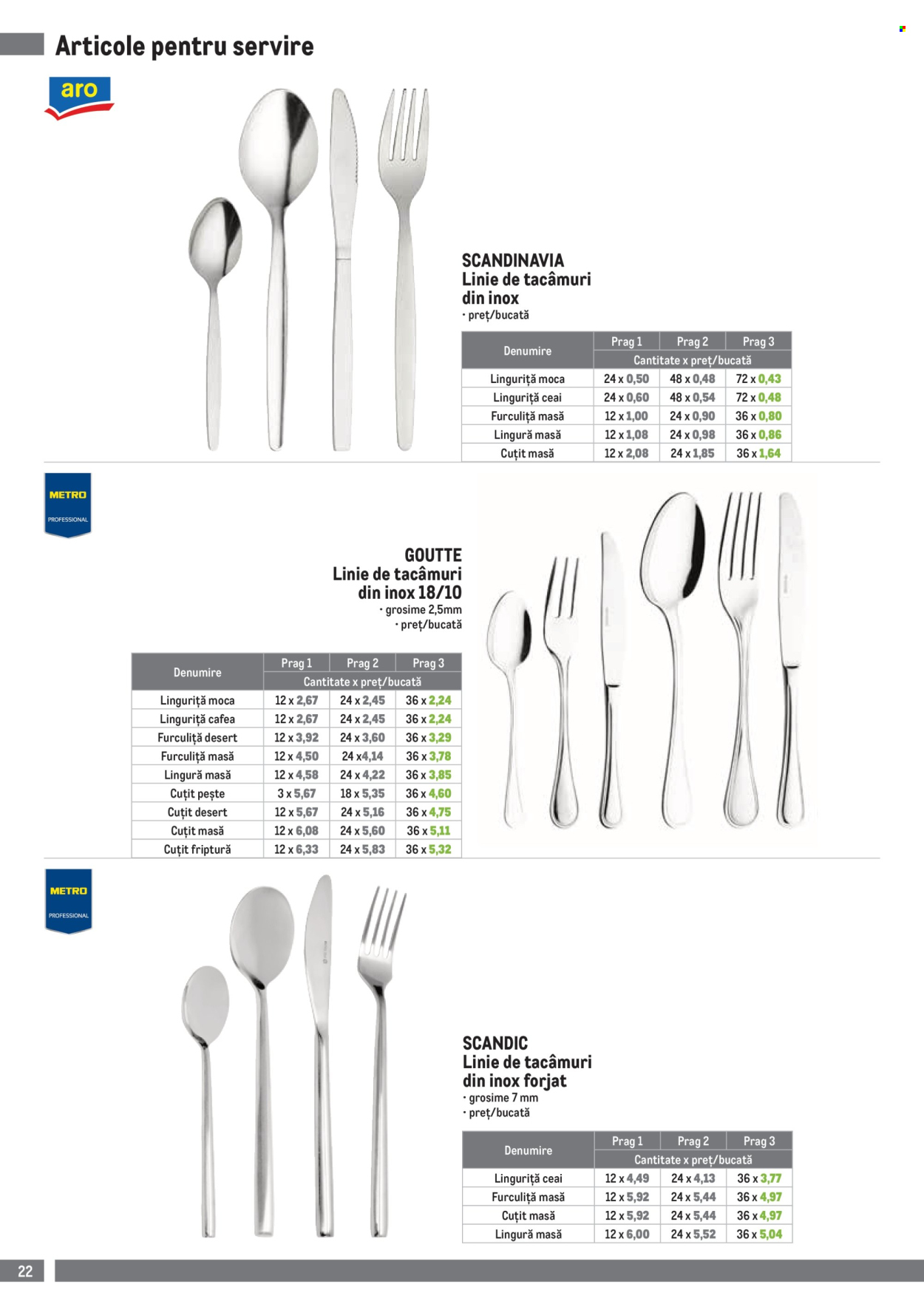 Catalog Metro - 01.10.2026 - 04.01.2027. Pagina 22