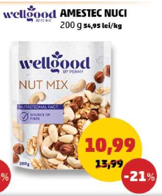 AMESTEC NUCI