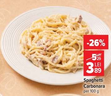 Spaghetti carbonara