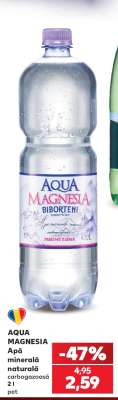 AQUA MAGNESIA